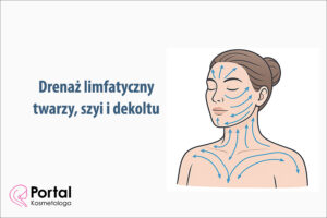 Drenaż limfatyczny twarzy, szyi i dekoltu