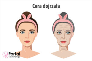Cera dojrzała