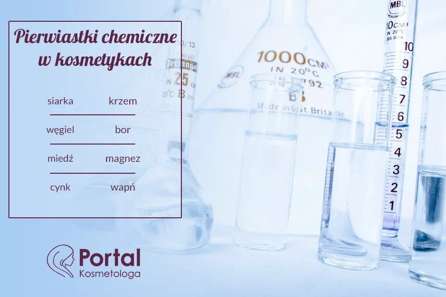 Pierwiastki chemiczne najczęściej wykorzystywane w kosmetykach