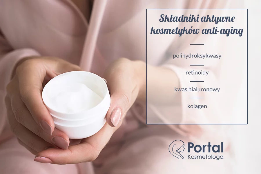Składniki aktywne kosmetyków anti-aging Składniki aktywne kosmetyków anti-aging