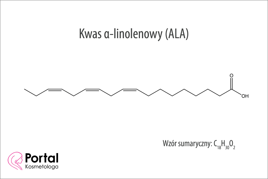 Kwas α-linolenowy (ALA)