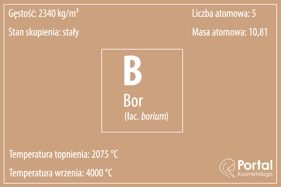 Bor (łac. borium)