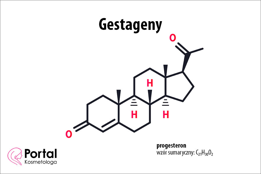 Gestageny
