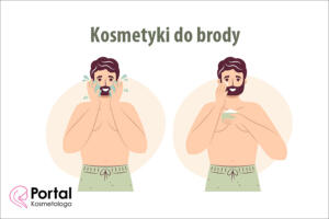 Kosmetyki do brody