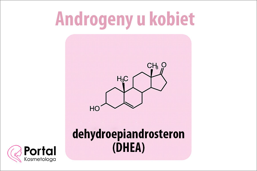 Androgeny u kobiet