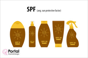 SPF