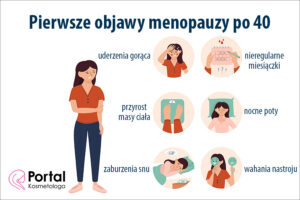 Pierwsze objawy menopauzy po 40