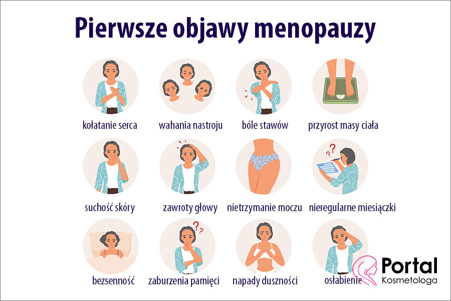 Pierwsze objawy menopauzy