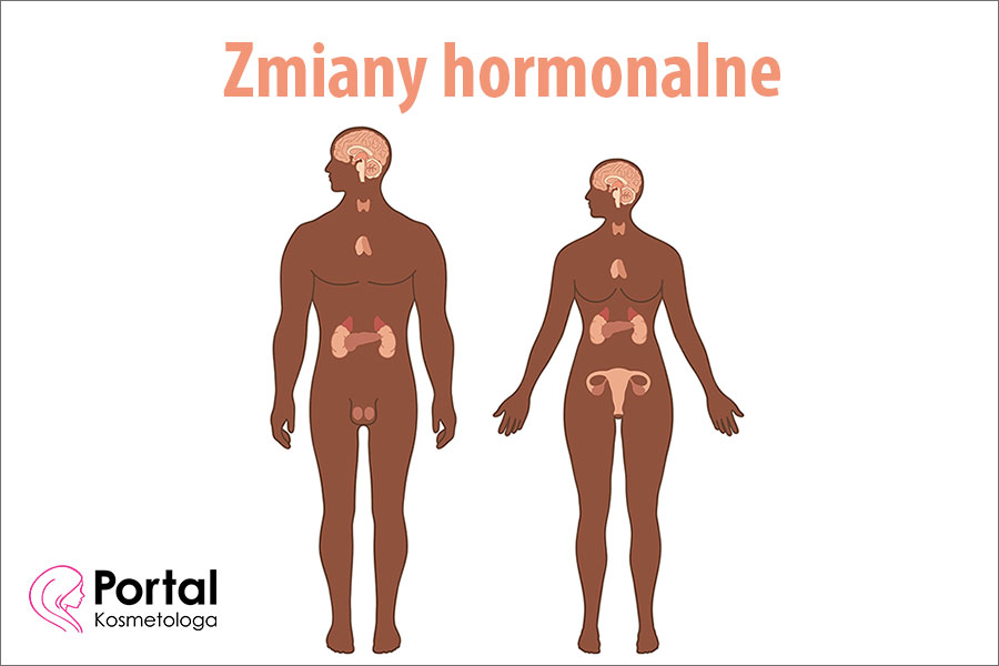 Zmiany hormonalne