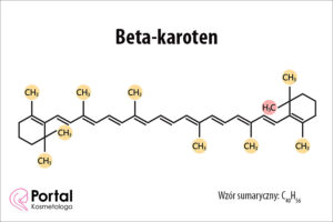 Beta-karoten