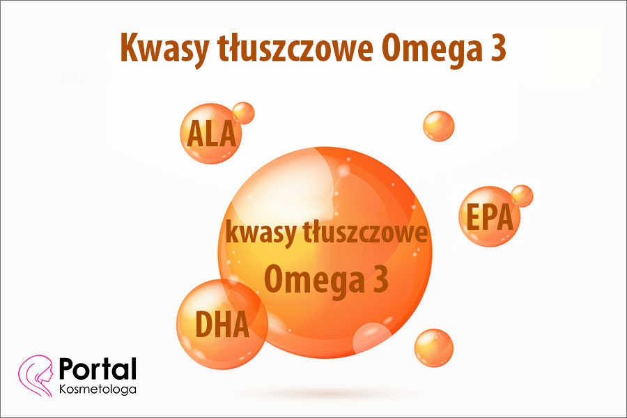 Kwasy tłuszczowe Omega 3