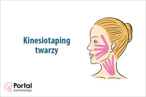 Kinesiotaping twarzy