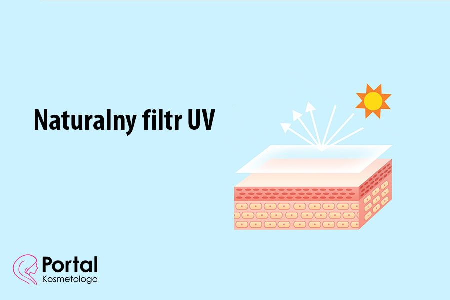 Naturalny filtr UV