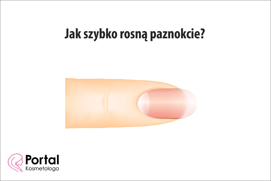 Jak szybko rosną paznokcie?