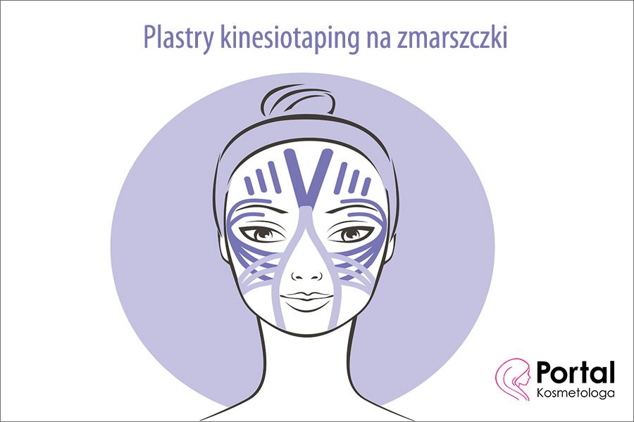 Plastry kinesiotaping na zmarszczki