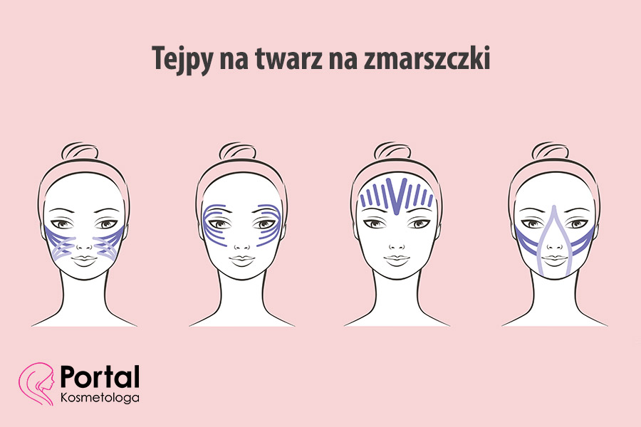 Tejpy na twarz na zmarszczki