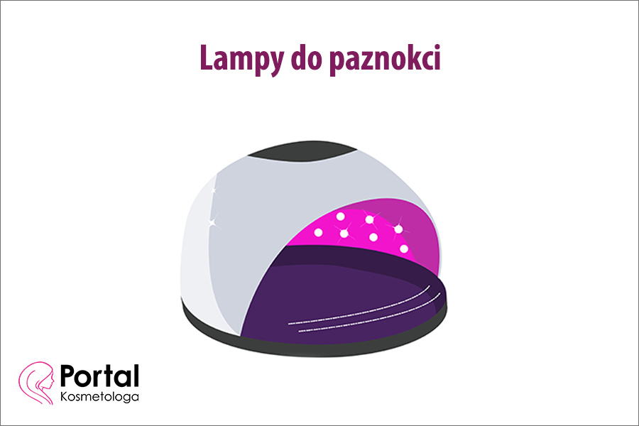 Lampy do paznokci