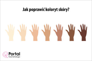 Jak poprawić koloryt skóry?