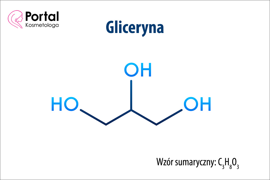 Gliceryna w kosmetykach