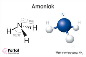 Amoniak
