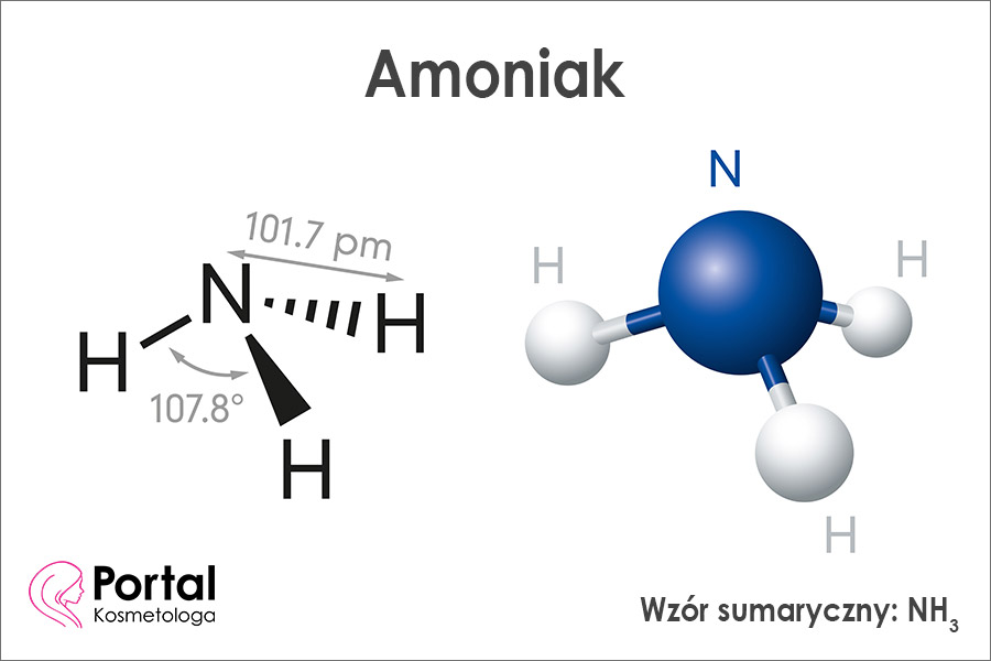 Amoniak