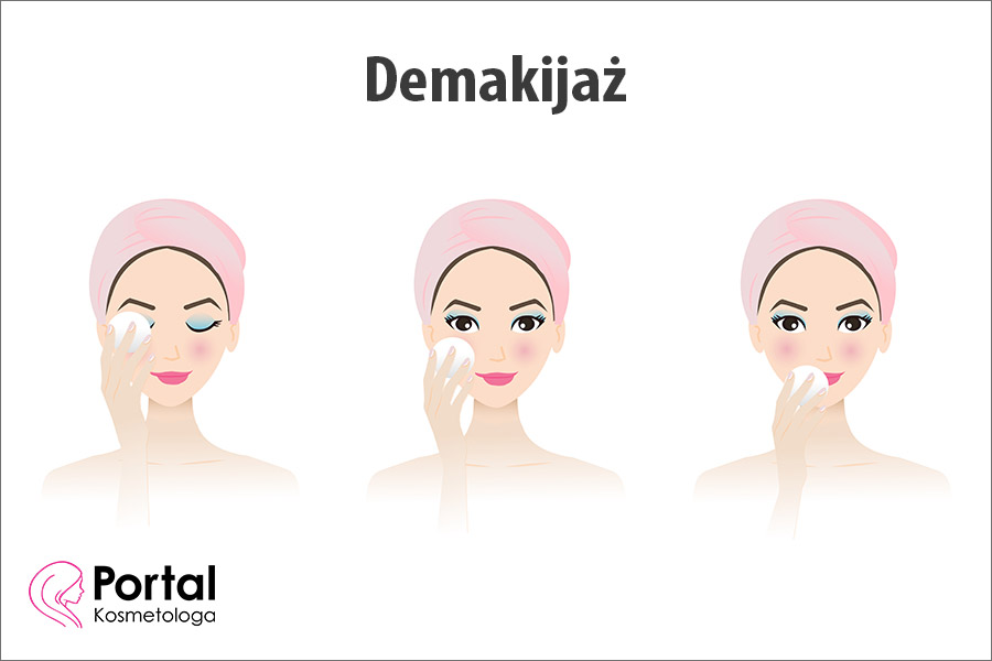 Demakijaż