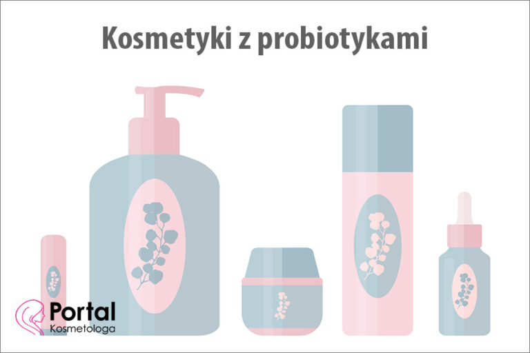 Kosmetyki z probiotykami