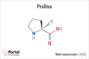 Prolina
