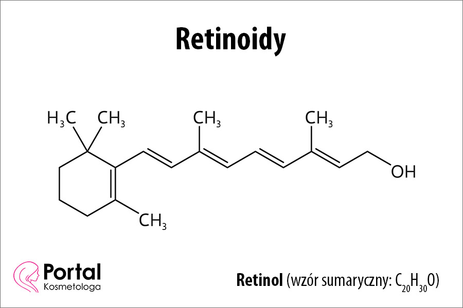 Retinoidy