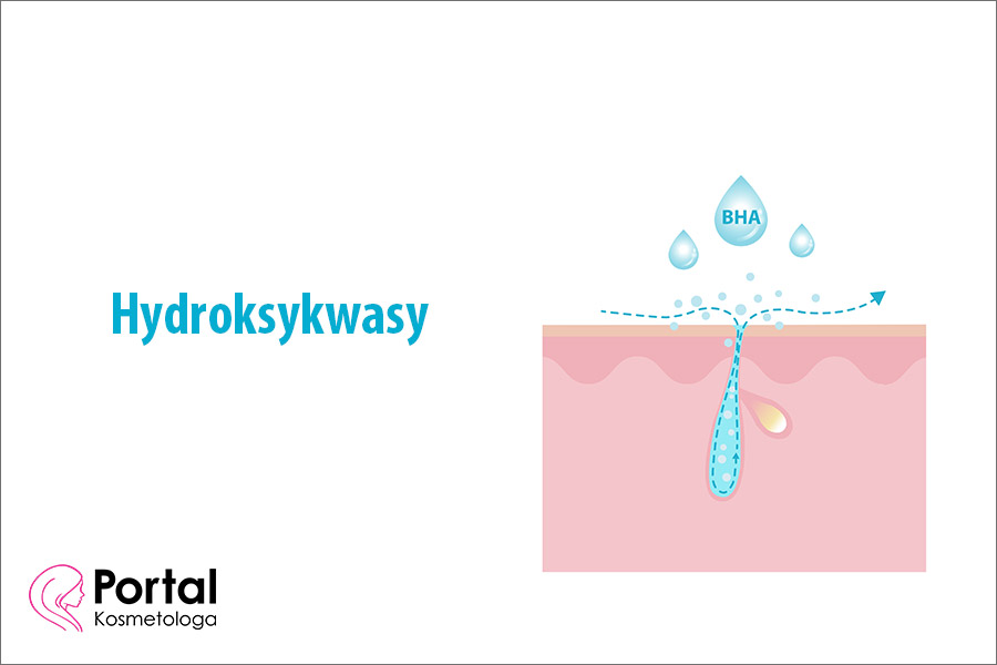 Hydroksykwasy