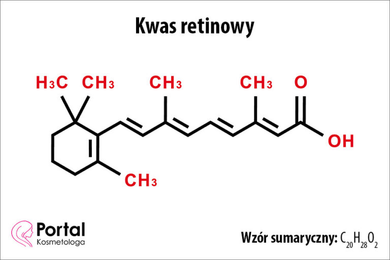 Kwas retinowy