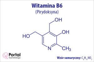 Witamina B6
