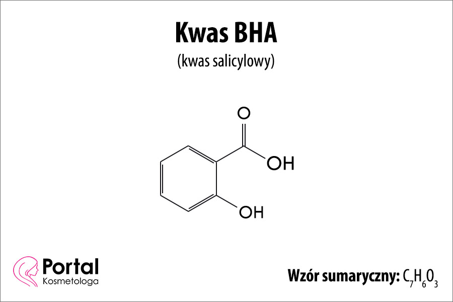 Kwas BHA (kwas salicylowy)
