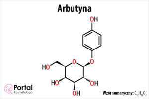 Arbutyna