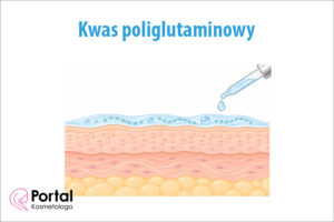 Kwas poliglutaminowy