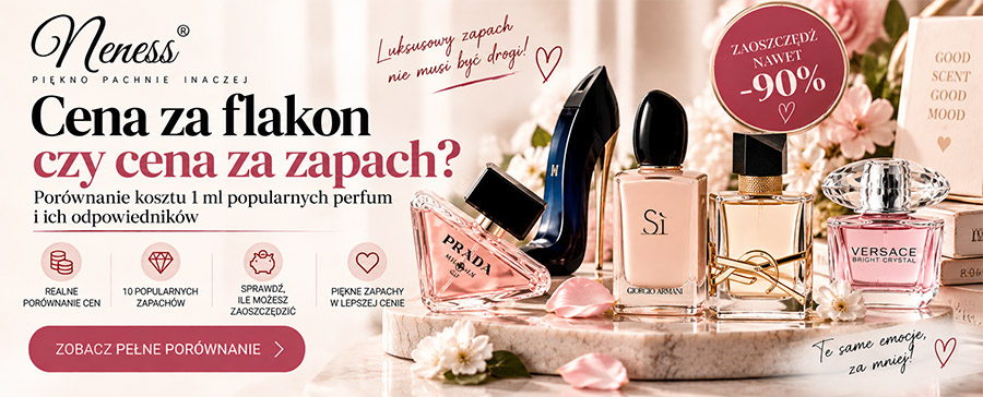 Porównanie kosztu 1 ml popularnych perfum i ich odpowiedników
