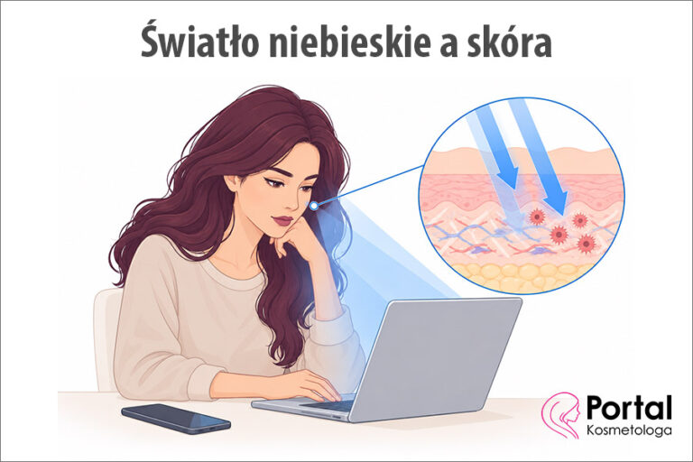 Światło niebieskie a skóra