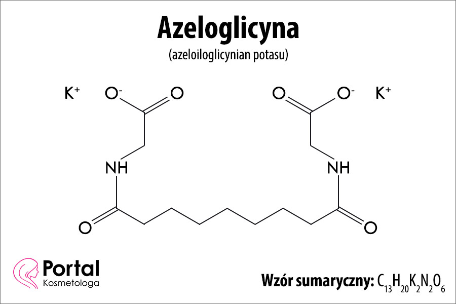 Azeloglicyna
