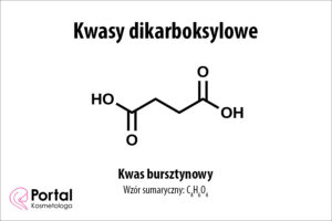 Kwasy dikarboksylowe