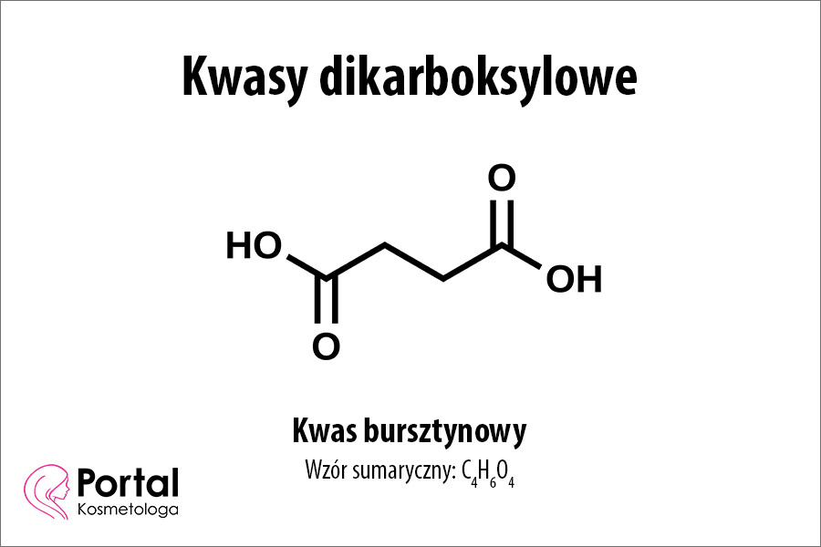 Kwasy dikarboksylowe