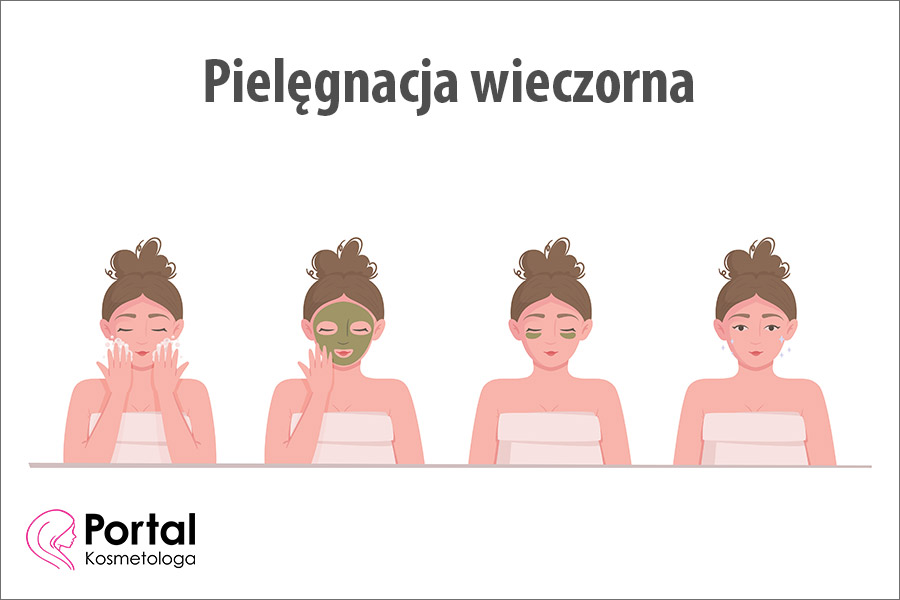 Pielęgnacja wieczorna
