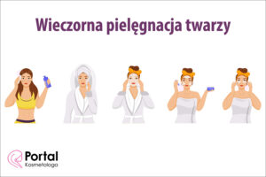Wieczorna pielęgnacja twarzy